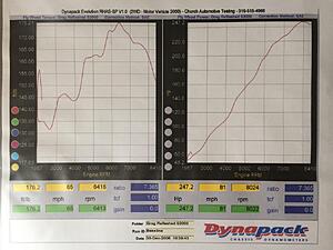 ATL, GA: Defi Gauges-bsbogu8h.jpg