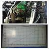 Complete turbo kit 500++whp @16psi-s2-dyno.jpg