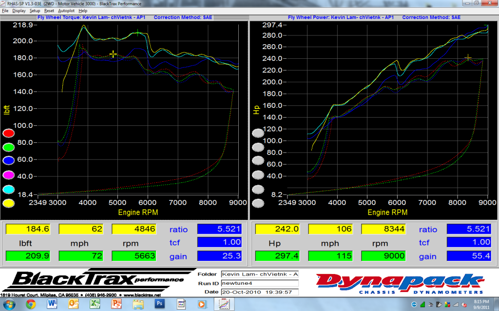 Name:  9-9-11dynoaemexhaust.png
Views: 5809
Size:  211.0 KB