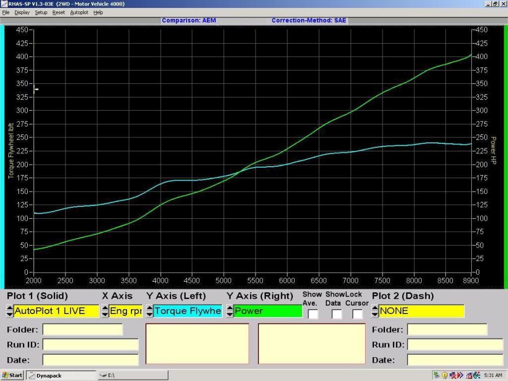 Name:  dyno2.jpg
Views: 452
Size:  94.2 KB