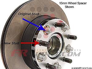 The quest for &quot;Flushness&quot; using AP2 OEM Wheels&#33;-u6iks.jpg