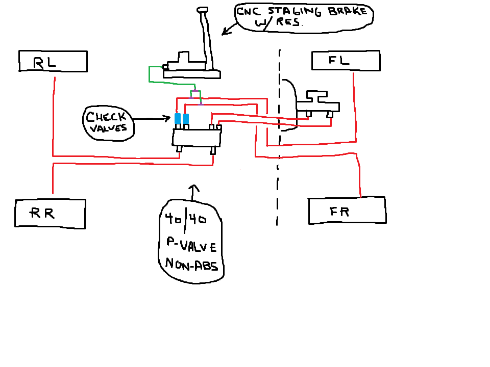 A00-470 Reliable Test Simulator