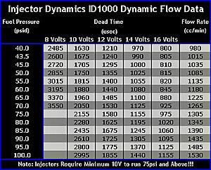 F22 id1000 kpro start up file-t760wgy.jpg