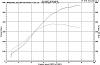 PTUNING S2000 Turbo System (Pics, Dyno, Pricing)-uploadfromtaptalk1376054443377.jpg