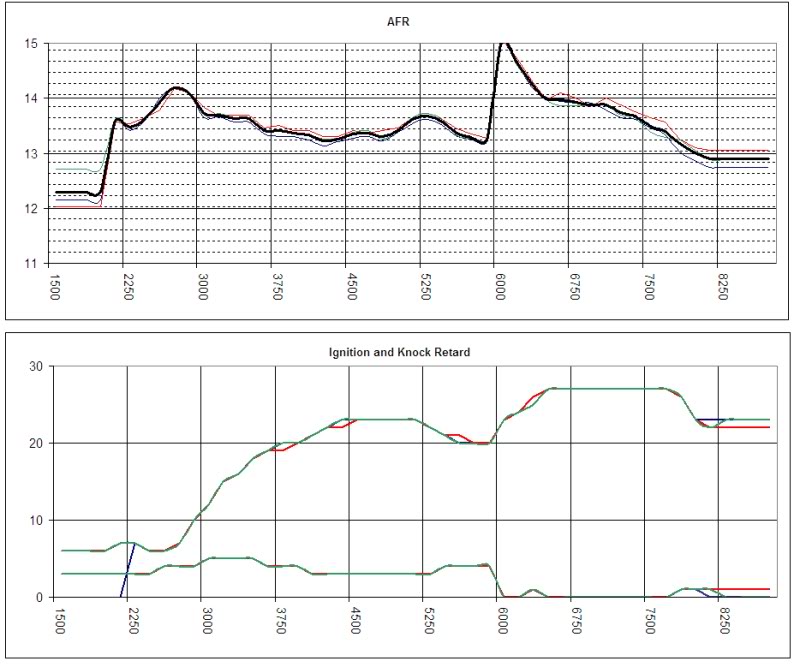 Name:  StockCurves.jpg
Views: 187
Size:  101.9 KB