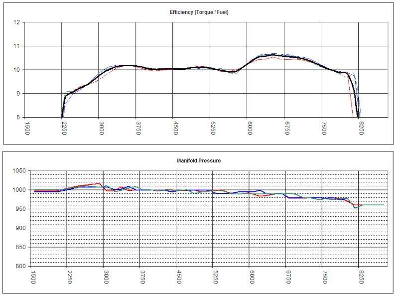 Name:  StockCurves2.jpg
Views: 174
Size:  97.4 KB