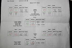 Alignment on stock suspension - caster too low?-8djocd5.jpg