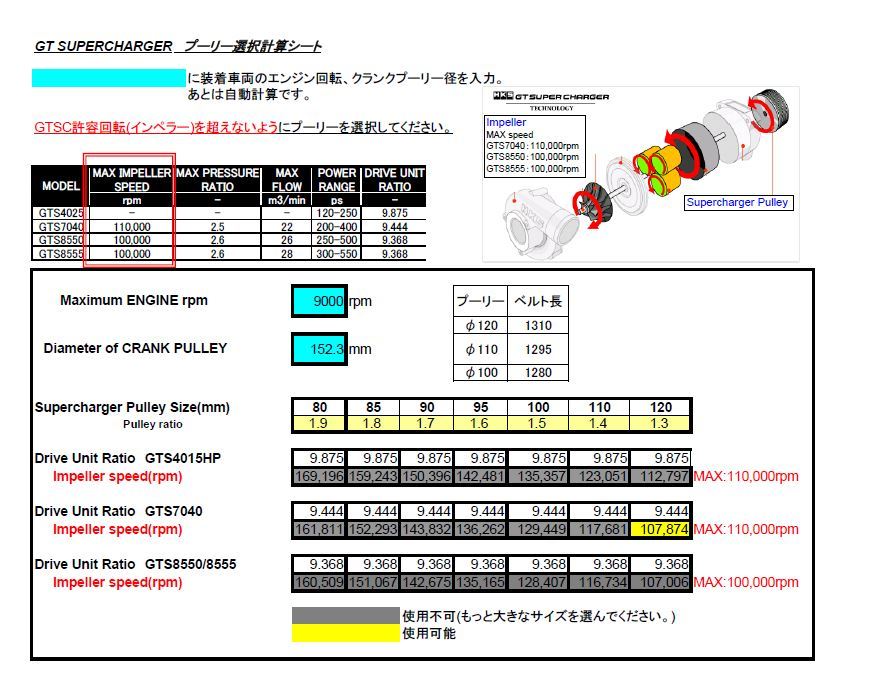 Name:  hksdata.jpg
Views: 302
Size:  112.3 KB