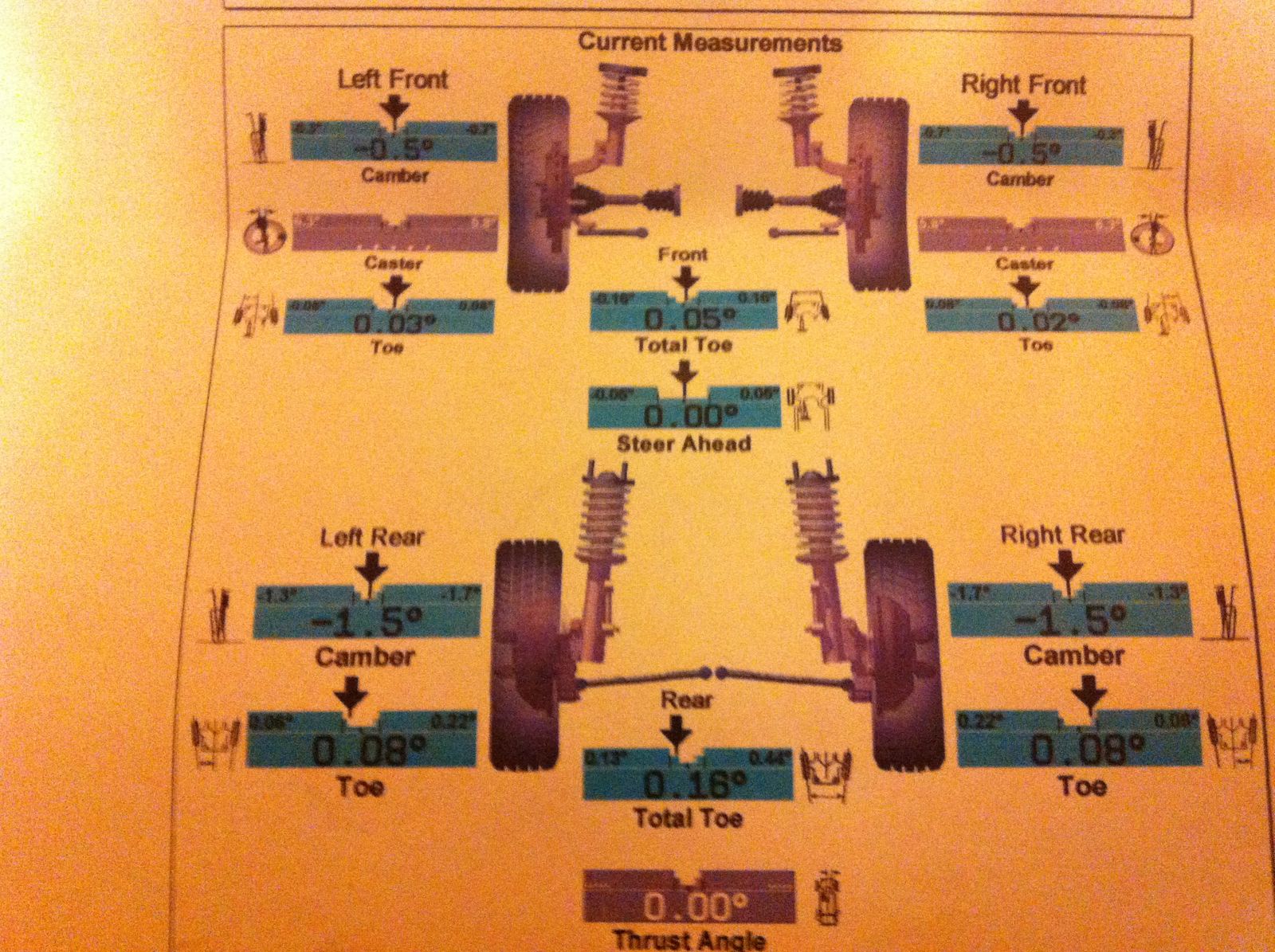 S2000 Alignment